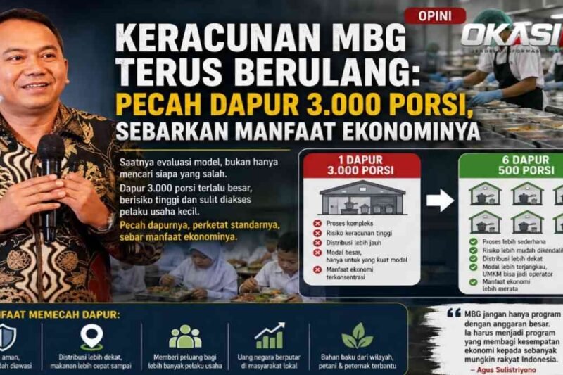 Keracunan MBG Terus Berulang: Pecah Dapur 3.000 Porsi, Sebarkan Manfaat Ekonomi