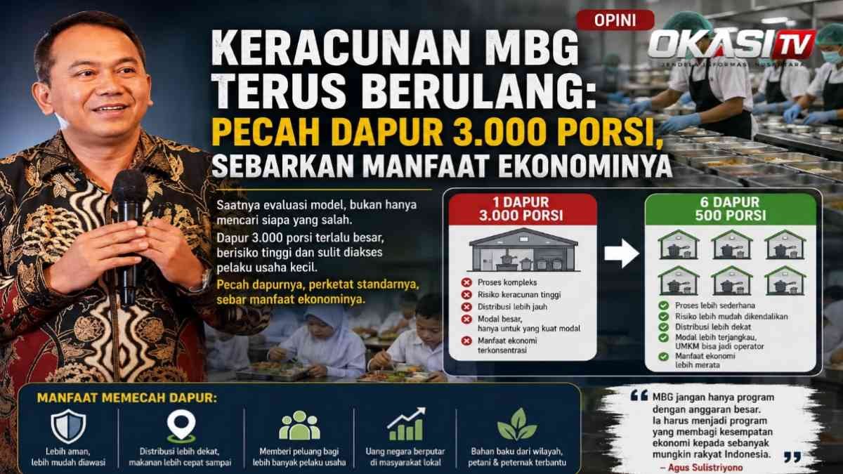 Agus Sulistriyono soroti keracunan MBG dan dapur 3.000 porsi